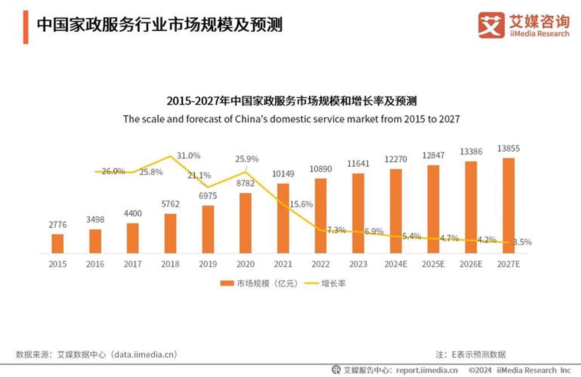 如锦信息科技